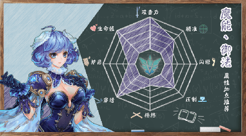 魔能·御法