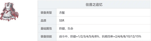 装备推荐配图15