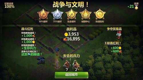 军事发展指南配图4