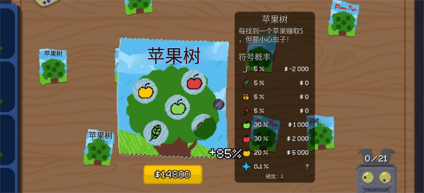 游戏特点配图1