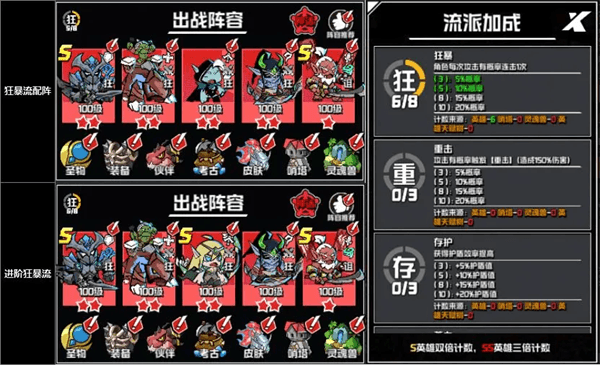 阵容推荐配图2