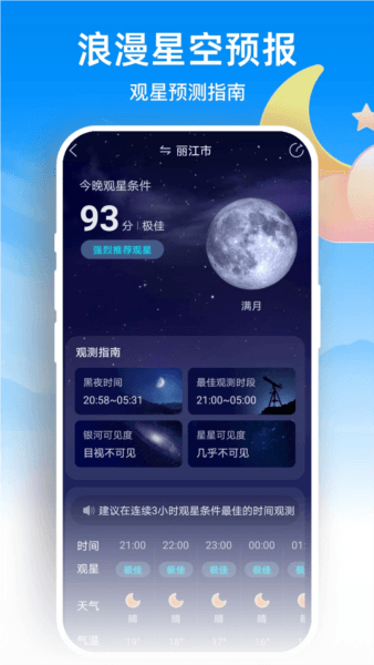 天气预报家4