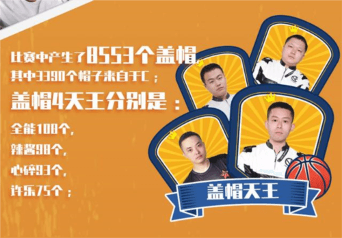 街头篮球4