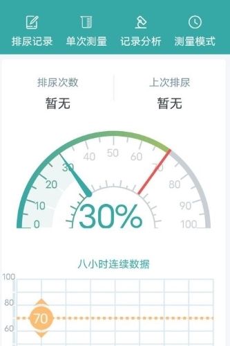 千敏知鸟