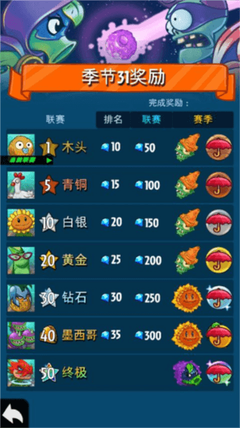 植物大战僵尸英雄国际版游戏截图9