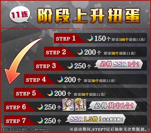 甜蜜蜜的日子,《文豪迷犬怪奇谭》甜点主题活动登场! 甜蜜蜜的日子,《文豪迷犬怪奇谭》甜点主题活动登场!