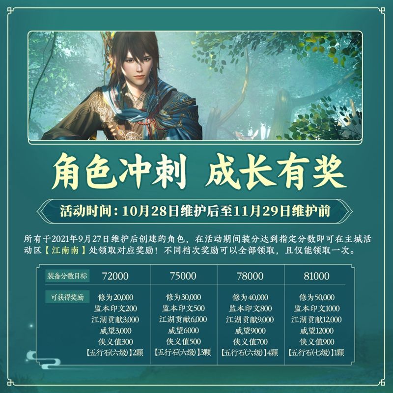 百草传世一卷生光 《剑网3》年度资料片“北天药宗”震撼公测 百草传世一卷生光 《剑网3》年度资料片“北天药宗”震撼公测