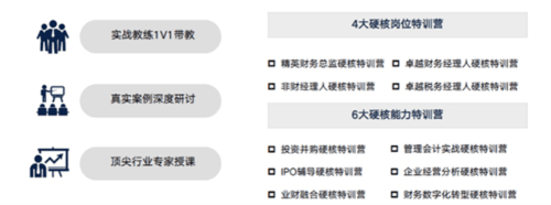 M云学习app6