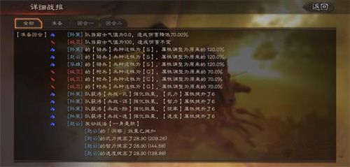 三国志战略版士气恢复时间