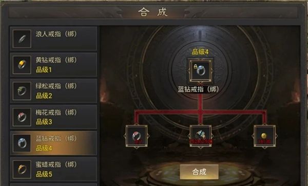 特殊装备攻略配图4