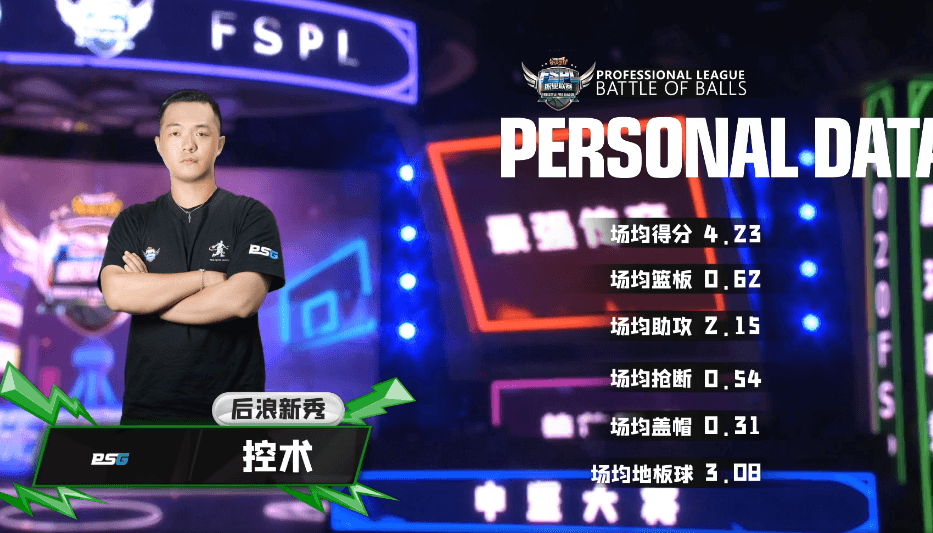 《街头篮球》FSPL职业联赛精英A组排名出炉 Onestar变阵逆转 《街头篮球》FSPL职业联赛精英A组排名出炉 Onestar变阵逆转
