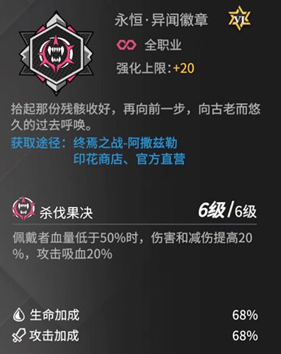 高能手办团格雷豪斯带什么徽章1