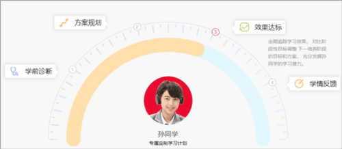 掌门1对1HD4