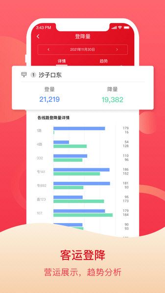软件功能配图1
