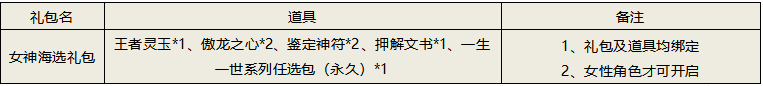 刀剑online3
