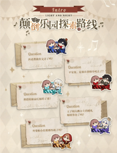 《光与夜之恋》迷境回响玩法攻略 光与夜之恋迷境回响限定活动玩法介绍2