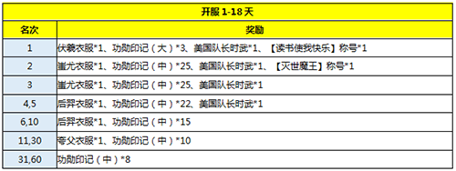 黄金裁决6