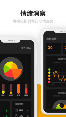情绪日记本软件图片1