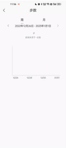 数字健康6