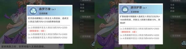 鸢尾攻略配图2