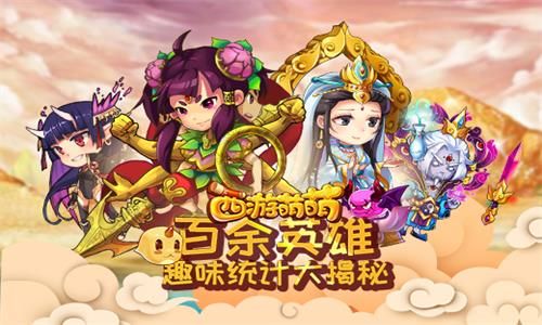西游萌萌
