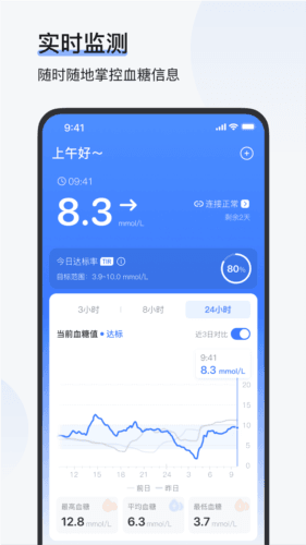 欧态健康1