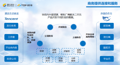 电击文库:零境交错3