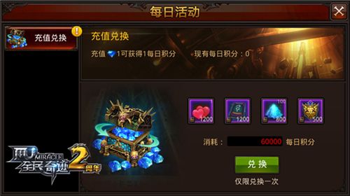 全民奇迹MU每日活动