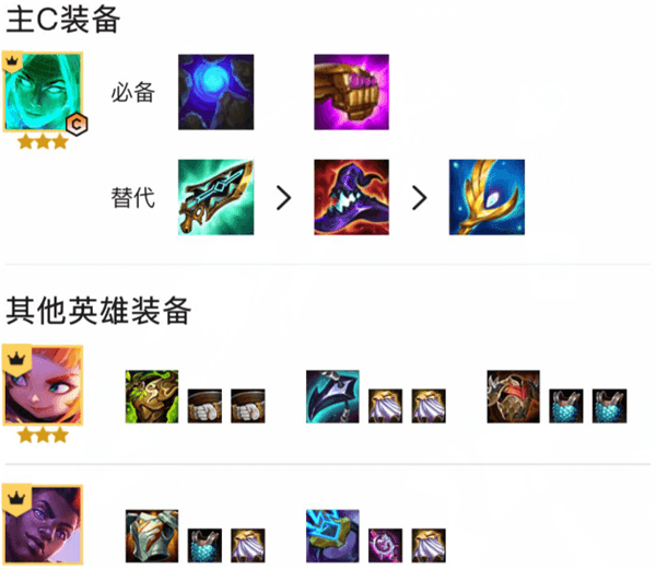 阵容推荐配图6