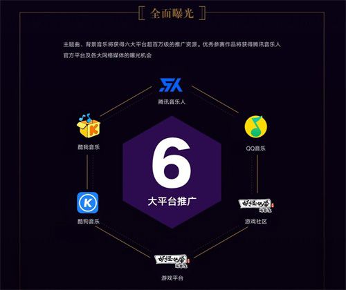 六大平台超百万级的推广资源