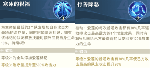过渡期A级伙伴推荐配图4