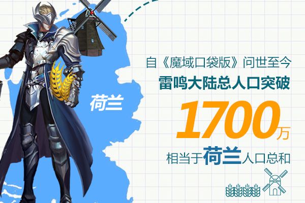 魔域口袋版3