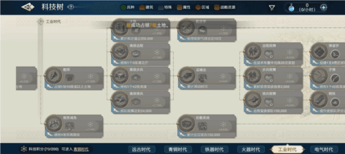 世界启元3
