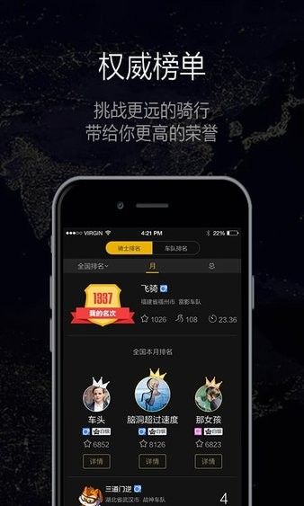 酷骑图片