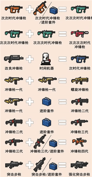 新手攻略配图10