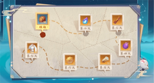 《玄中记》七宝盟约游戏界面