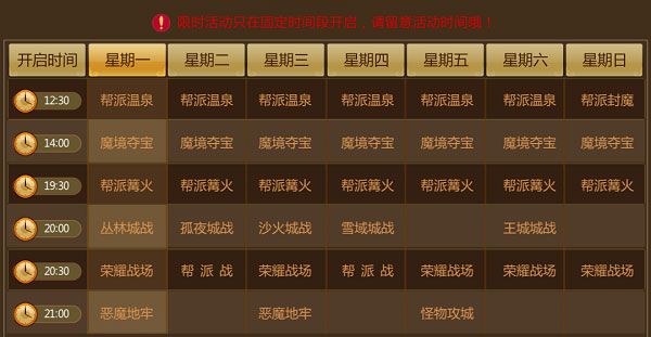 快速升级攻略配图2