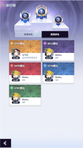 神之塔新世界游戏截图6