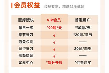 怎么开通会员配图2