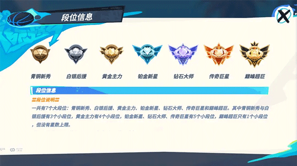 游戏攻略配图10