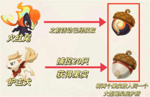 污染奇遇精灵获取方法配图4