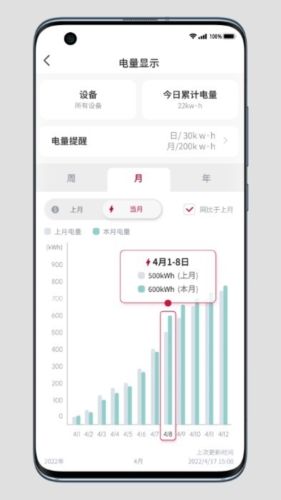 日立云家app宣传图