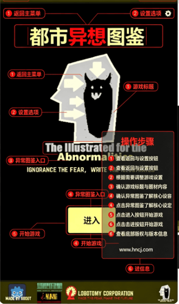 都市异想图鉴宣传图
