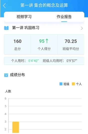 凤凰易学app113