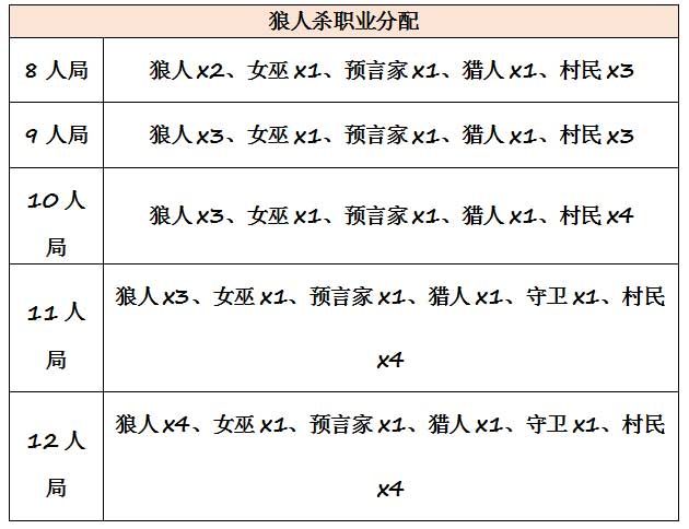 推理学院