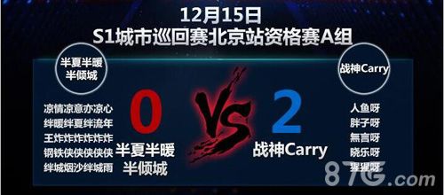 自由之战巡回赛北京站 资格赛A