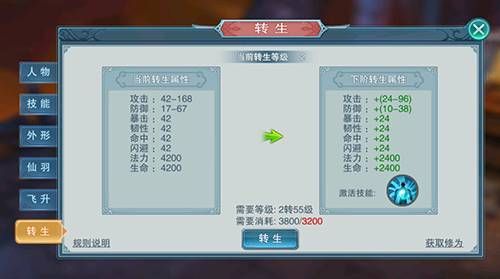 代号X4