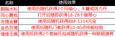 金玉良缘红颜送喜:《一品官老爷》情人节福利甜蜜来袭 金玉良缘红颜送喜:《一品官老爷》情人节福利甜蜜来袭