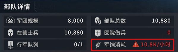 权力的游戏凛冬将至图片8