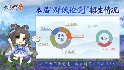 剑侠世界4无限2
